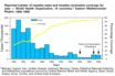 was covid-19 herd immunity a false hope