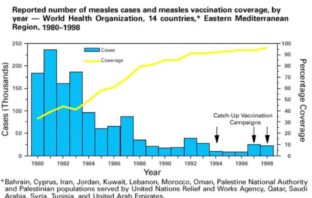 was covid-19 herd immunity a false hope