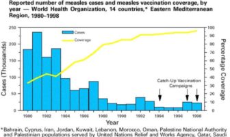 was covid-19 herd immunity a false hope