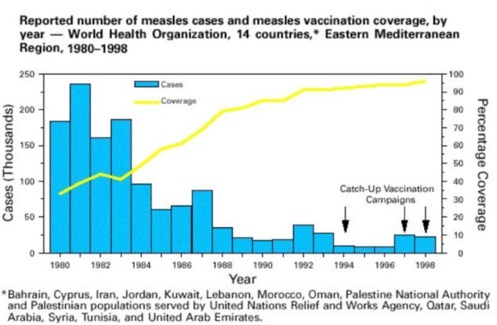 was covid-19 herd immunity a false hope
