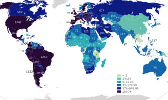 inconclusive world health report