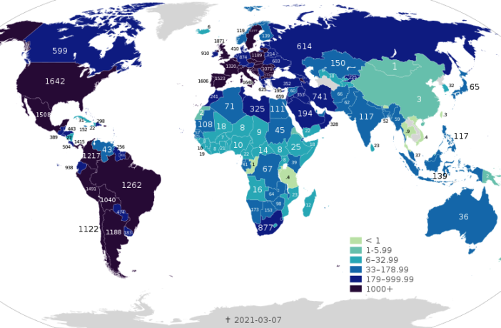 inconclusive world health report