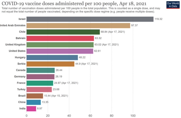europe may ditch astra-zeneca completely