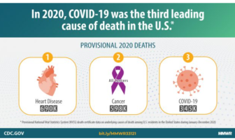 blood clots and thrombocytopenia