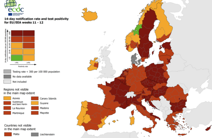 Managing European Travel
