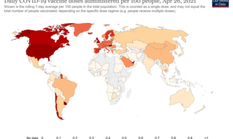 india’s covid-19 surge