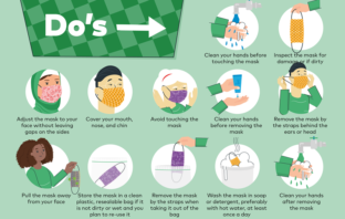 should we still double mask after the vaccine
