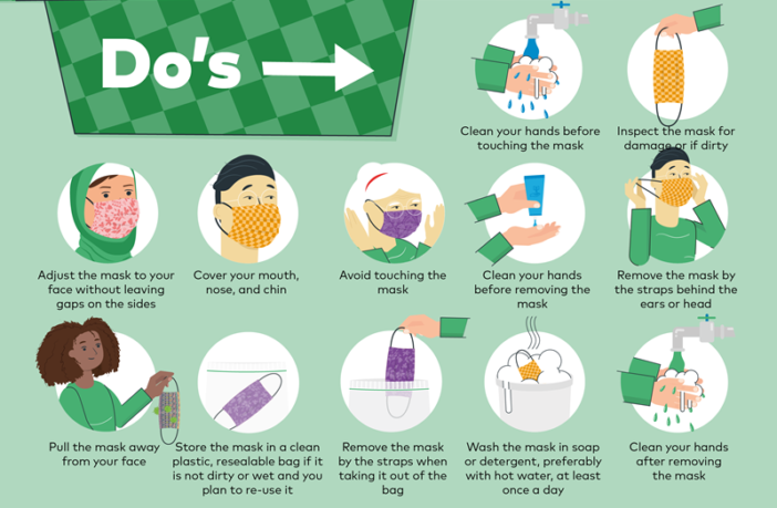 should we still double mask after the vaccine