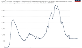 blood clots very rare side effect