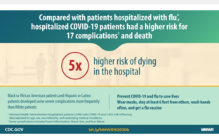 differences between covid-19 and influenza