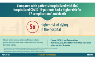 differences between covid-19 and influenza