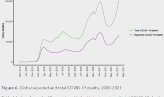 covid-19 death statistics keep climbing