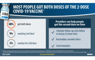 side effects more likely with mixed jabs