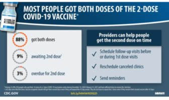 side effects more likely with mixed jabs