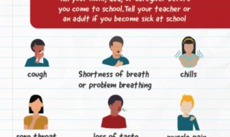 do I have a cold flu or covid-19 infection