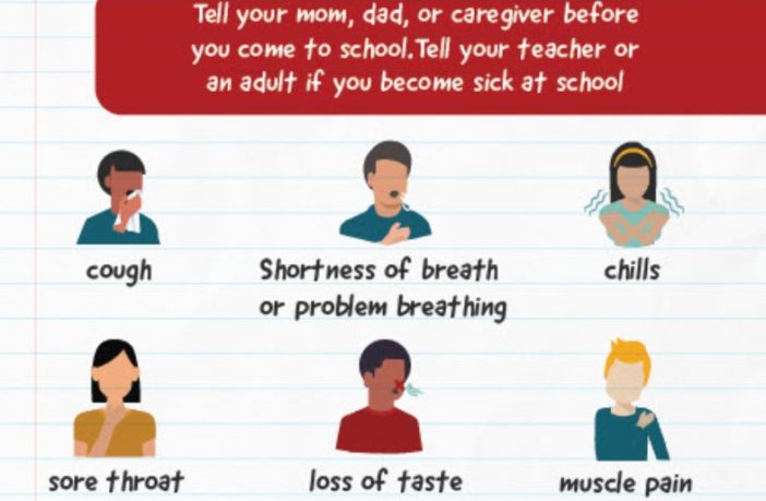 do I have a cold flu or covid-19 infection