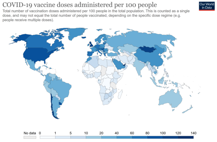 should vaccine makers donate 50% to covax