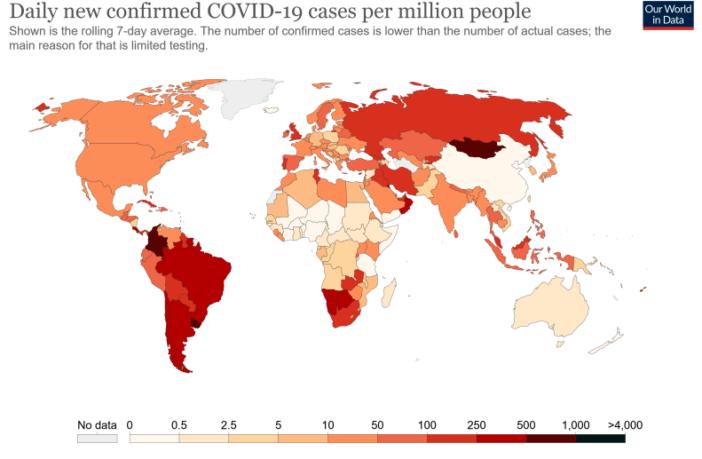 wider world struggles as covid-19 surges