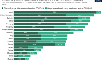 world health renames covid-19 variants