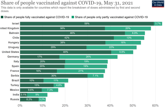 world health renames covid-19 variants