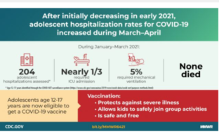 young teens can take covid-19 badly too