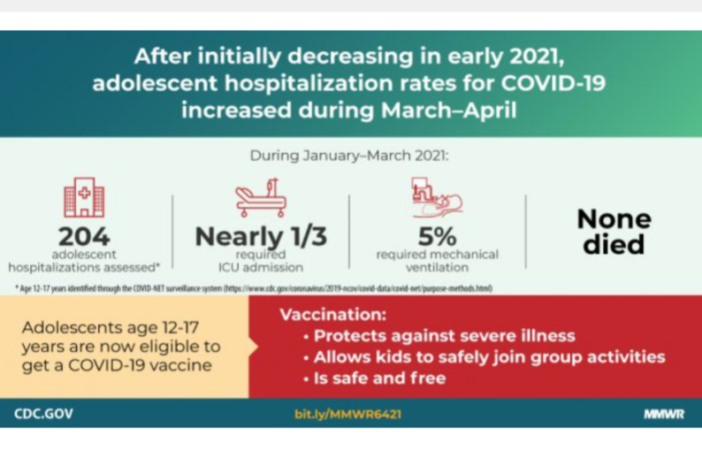 young teens can take covid-19 badly too