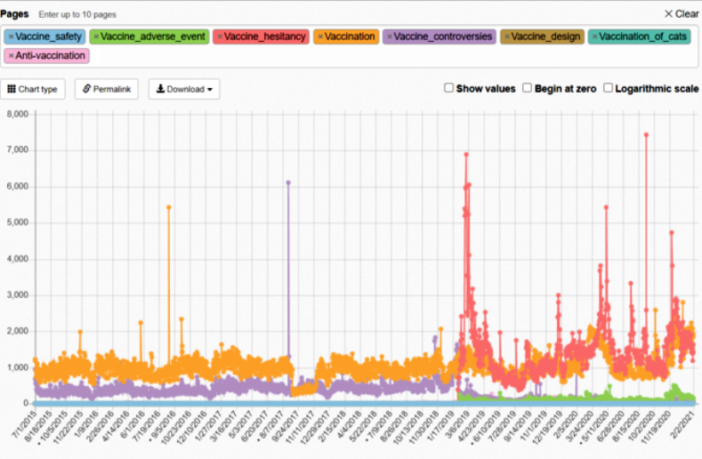 why your friend may not want the vaccine