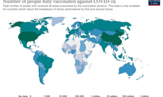 three principles behind the power of variants