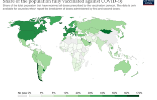 covid symptoms if we have full vaccination