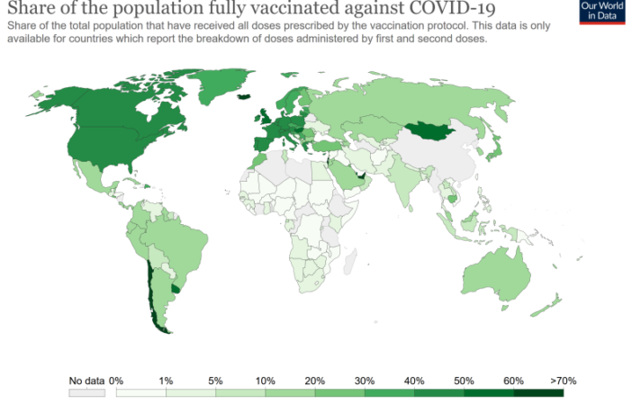 covid symptoms if we have full vaccination