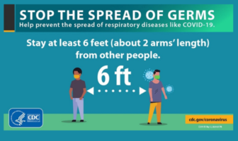 covid back-to-basics to protect yourself