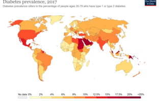 why people with COVID-19 get diabetes