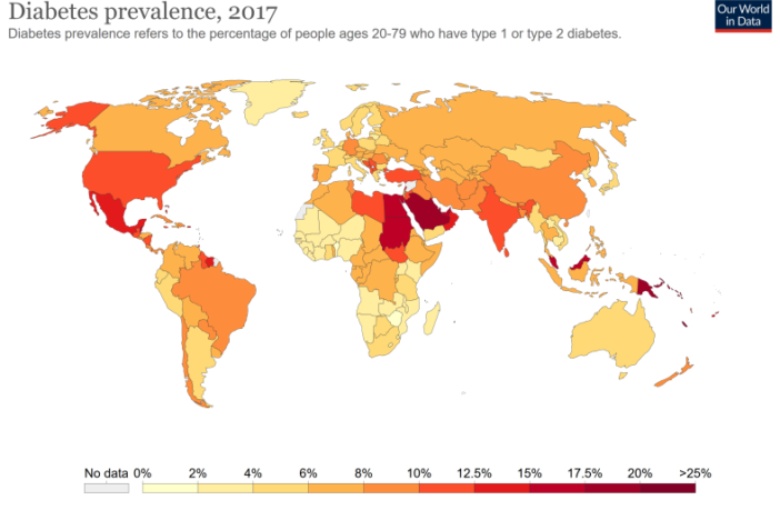 why people with COVID-19 get diabetes