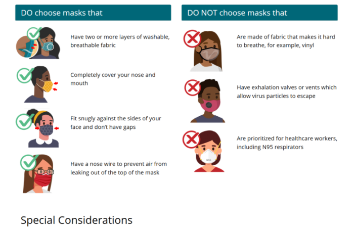 if you decide to wear a mask