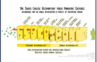 pfizer effectiveness with delta