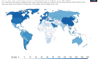 fenofibrate reduces covid infections
