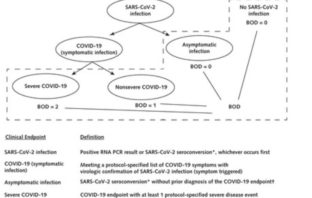 full fda approval of pfizer comirnaty