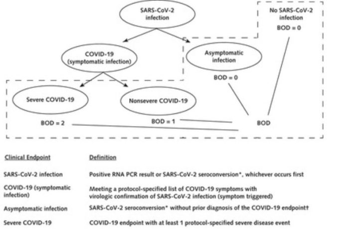 full fda approval of pfizer comirnaty