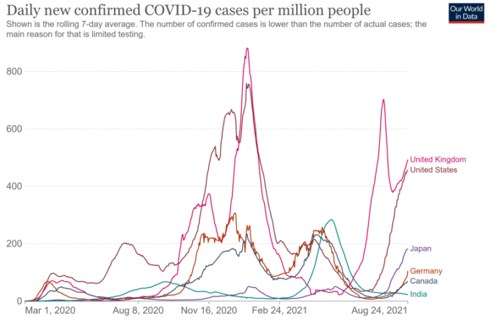 this is not the moment to drop our guard