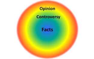 understanding unvaccinated people better