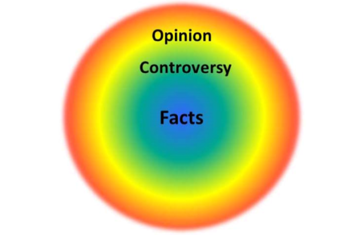 understanding unvaccinated people better