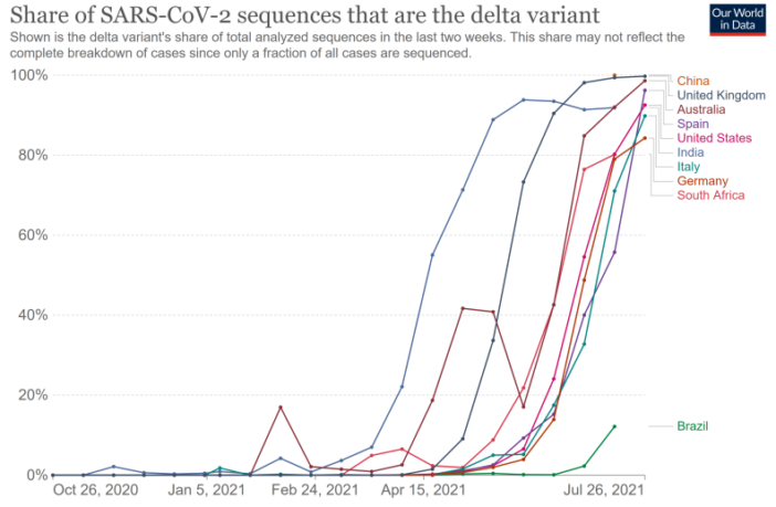covid-19 returns to china