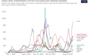 tackling vaccine hesitancy