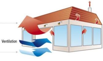 why do we tolerate contaminated air