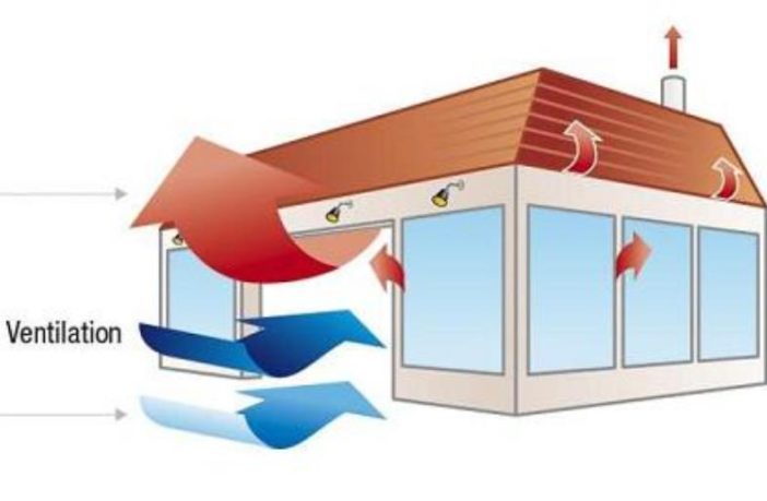 why do we tolerate contaminated air