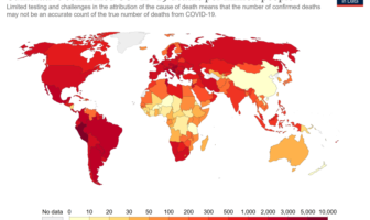 there could there be no turning point for covid