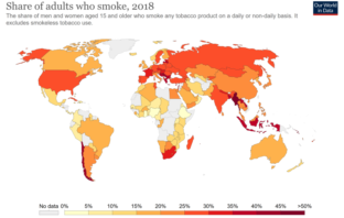 smoking worsens the severity of covid-19