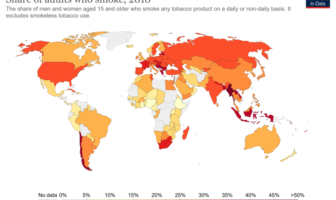 smoking worsens the severity of covid-19