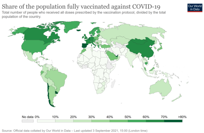 new lineage of sars-cov-2 in south africa