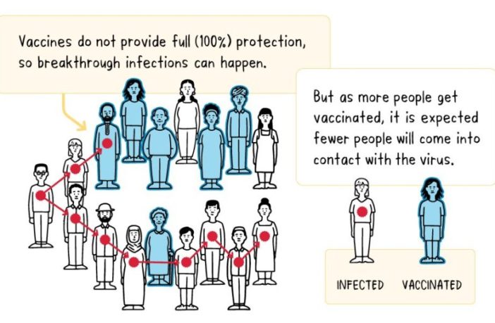 us fda strategy for childhood vaccines